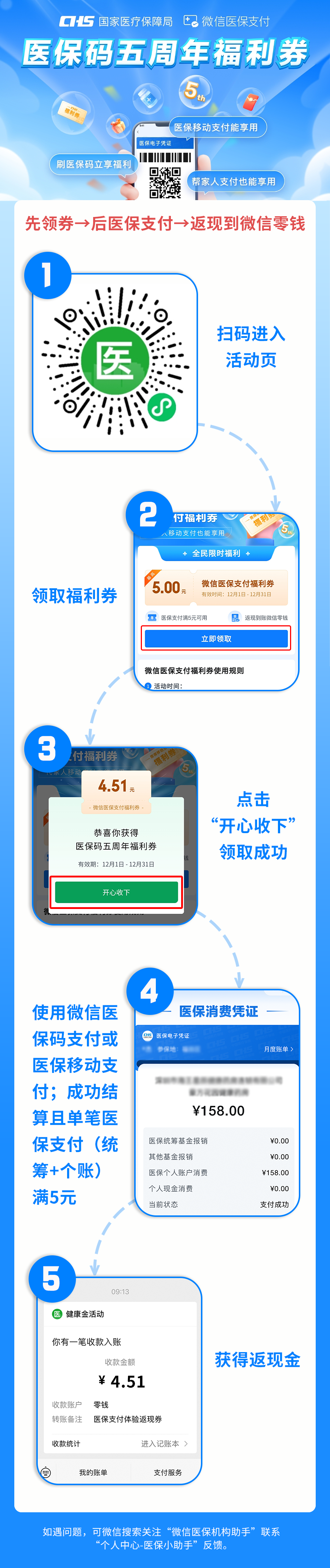 蚌埠最新医保卡提取现金到微信方法分析(最方便真实的蚌埠24小时高价回收医保方法)