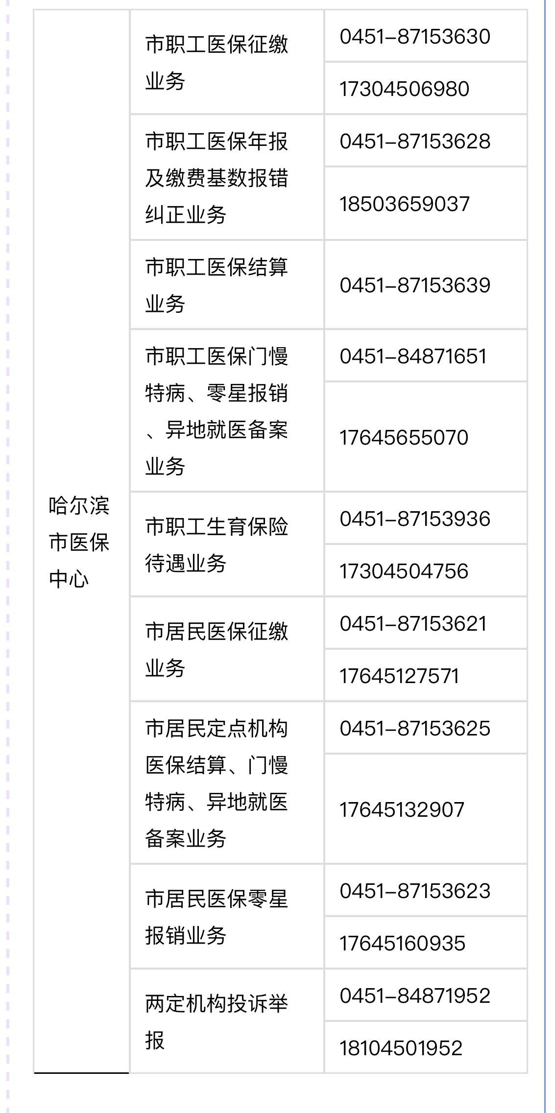 蚌埠最新24小时高价回收医保余额方法分析(最方便真实的蚌埠24小时高价回收医保余额怎么算方法)