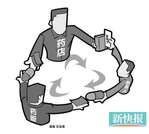 蚌埠最新药店5000元能套现多少方法分析(最方便真实的蚌埠医保换现金秒到账微信方法)